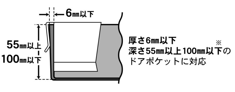 KK-500_マヨケチャホルダー_KOKUBO小久保工業所_使用図2
