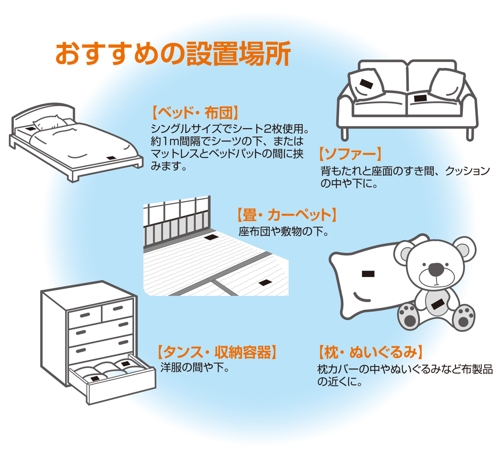 【ダニ対策】生きたダニを捕獲する「ダニEND 3Dダニトラップシート」、ダニの糞や死骸を吸着&除去「ダニEND 不快物質トラップシート」、敷く ...