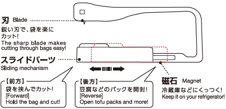 KK-705_スパッター_KOKUBO小久保工業所15