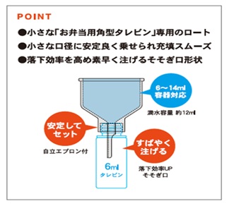 KK-783_タレビンロート_KOKUBO小久保工業所10